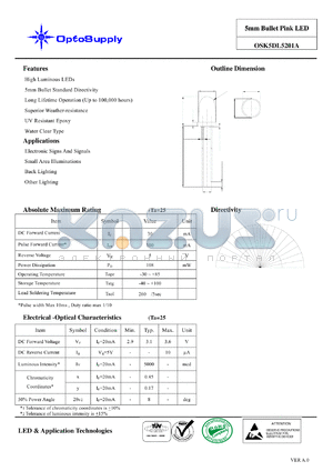 OSK5DL5201A datasheet - 5mm Bullet Pink LED