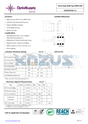 OSK5DTS4C1A datasheet - 5x5x1.5mm Pink Top SMD LED