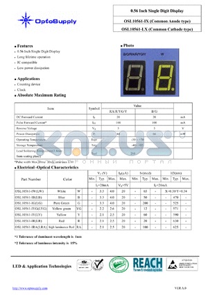 OSL10561-LRA datasheet - 0.56 Inch Single Digit Display