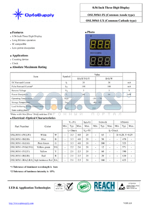 OSL30561-IR datasheet - 0.56 Inch Three Digit Display