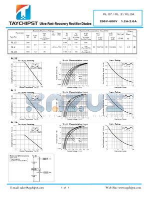 RL2A datasheet - Ultra-Fast-Recovery Rectifier Diodes