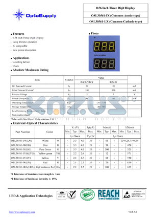 OSL30561-LRA datasheet - 0.56 Inch Three Digit Display