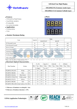 OSL40562-IB datasheet - 0.56 Inch Four Digit Display