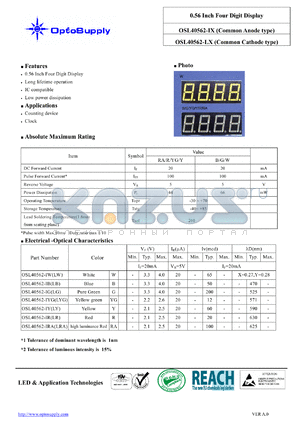 OSL40562-LR datasheet - 0.56 Inch Four Digit Display