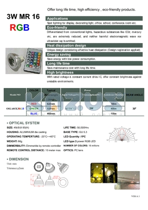 OSLA01X3RGB datasheet - Offer long life time, high efficiency , eco-friendly products.