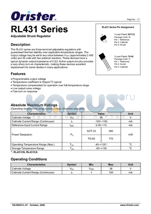 RL431BA datasheet - Adjustable Shunt Regulator