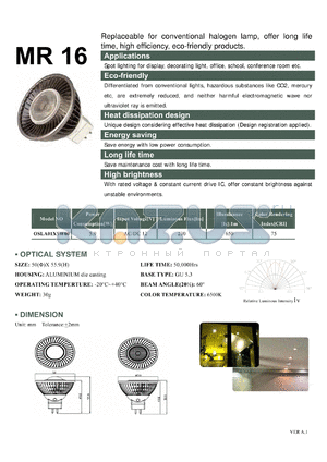 OSLA01X5W00 datasheet - Spot lighting for display, decorating light, office, school, conference room etc