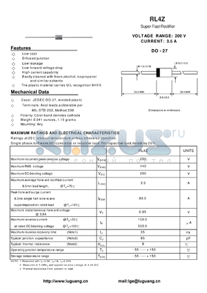 RL4Z datasheet - Super Fast Rectifier