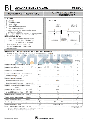 RL4AZ datasheet - SUPER FAST RECTIFIERS