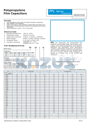 PPL101J1H datasheet - Polypropylene Film Capacitors