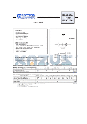 RLA058A datasheet - SIDACTOR