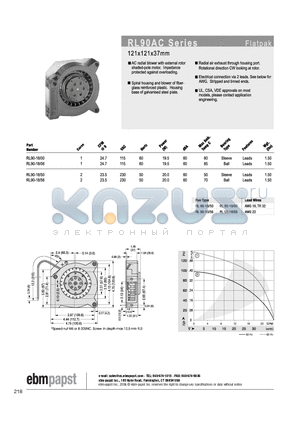 RL90-1800 datasheet - FLATPAK