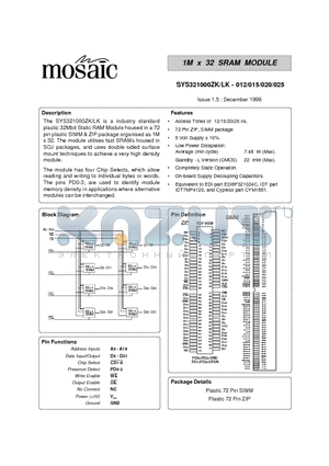 SYS321000LK-020 datasheet - 1M x 32 SRAM MODULE