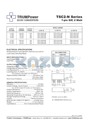 TSC2-2D0515N datasheet - DC/DC CONVERTERS 7-pin SIP, 2 Watt