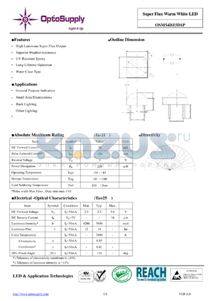 OSM54DZ5D1P datasheet - Super Flux Warm White LED