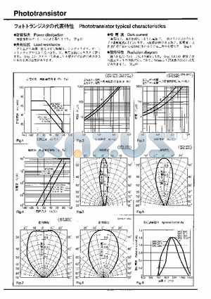 SPS-235C datasheet - Phototransistor