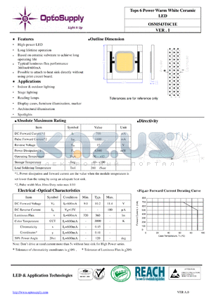 OSM543T6C1E datasheet - Tops 6 Power Warm White Ceramic LED Long lifetime operation High-power LED