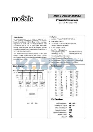 SYS8512FKX-12 datasheet - 512K x 8 SRAM MODULE