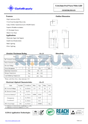 OSM5DK5HA1D datasheet - 5.1x4.3mm Oval Warm White LED