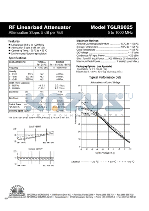 TGLR9025 datasheet - RF Linearized Attenuator