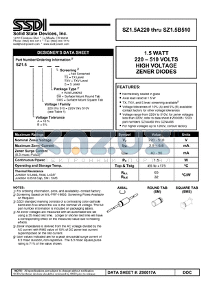 SZ1.5A220 datasheet - HIGH VOLTAGE ZENER DIODES