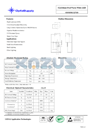 OSM5DL5J71D datasheet - 5.2x3.8mm Oval Warm White LED