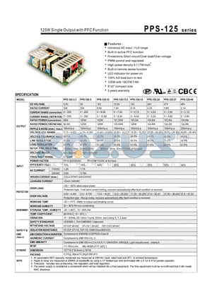 PPS-125-15 datasheet - 125W Single Output with PFC Function