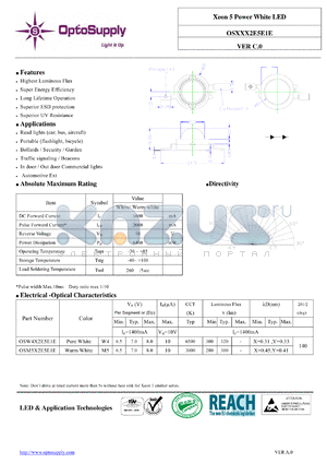 OSM5X2E5E1E datasheet - Xeon 5 Power White LED