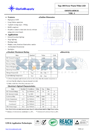 OSM5XAHDE1E datasheet - Tops 100 Power Warm White LED Display cases, furniture illumination, marker