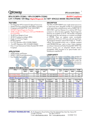 SPS-33120BW-CXX0G datasheet - 3.3V / CWDM / 155 Mbps Digital Diagnostic LC SFP SINGLE-MODE TRANSCEIVER