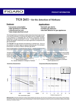 TGS2611 datasheet - The detection of Methane