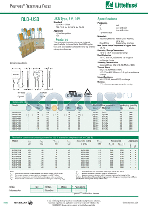 RLD06P075B datasheet - This new radial leaded products are designed specifi cally for Universal Serial Bus (USB