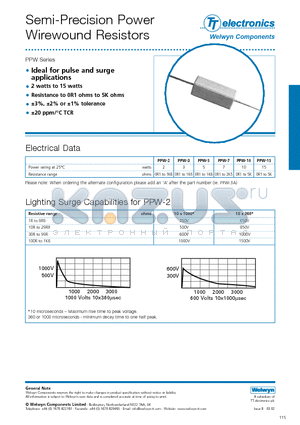 PPW-10 datasheet - Semi-Precision Power Wirewound Resistors