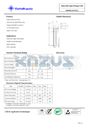 OSO5GA57E1A datasheet - 5mm Flat Giga Orange LED