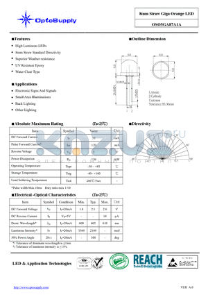 OSO5GA87A1A datasheet - 8mm Straw Giga Orange LED