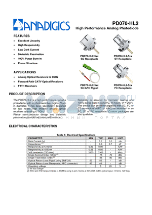 PD070-HL2 datasheet - High Performance Analog Photodiode