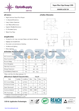 OSO5GAZ2C1D datasheet - Super Flux Giga Orange LED