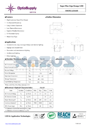 OSO5GAZ161D_11 datasheet - Super Flux Giga Orange LED