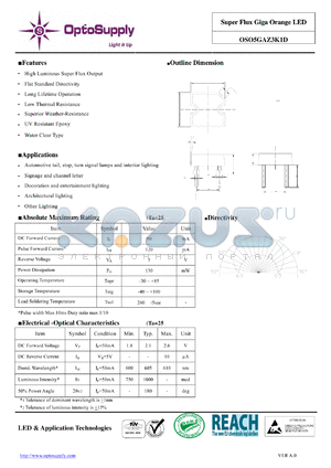 OSO5GAZ3K1D datasheet - Super Flux Giga Orange LED