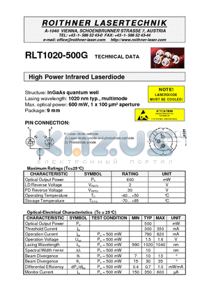 RLT1020-500G datasheet - High Power Infrared Laserdiode