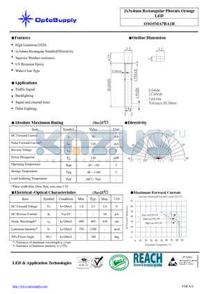 OSO5MA7BA1B datasheet - 2x3x4mm Rectangular Phoenix Orange