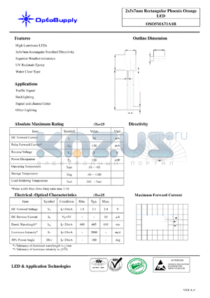 OSO5MA71A1B datasheet - 2x5x7mm Rectangular Phoenix Orange LED