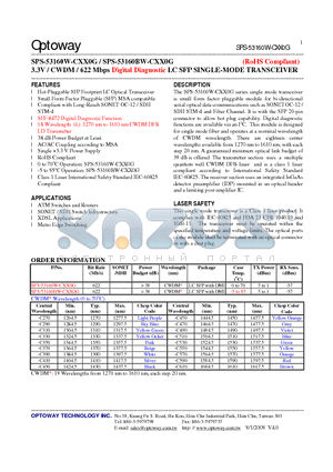 SPS-53160BW-CXX0G datasheet - 3.3V / CWDM / 622 Mbps Digital Diagnostic LC SFP SINGLE-MODE TRANSCEIVER