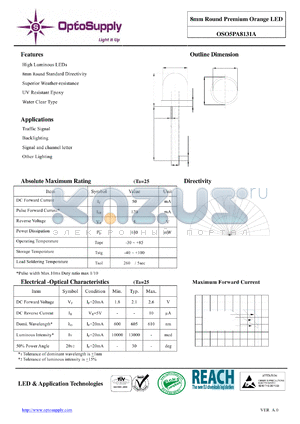 OSO5PA8131A datasheet - 8mm Round Premium Orange LED