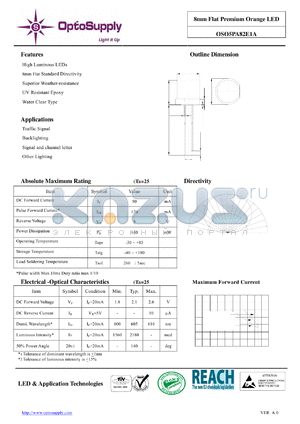 OSO5PA82E1A datasheet - 8mm Flat Premium Orange LED