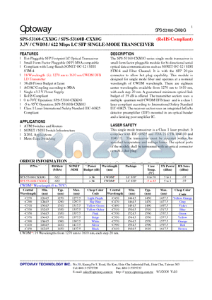 SPS-53160-CXX0G datasheet - 3.3V / CWDM / 622 Mbps LC SFP SINGLE-MODE TRANSCEIVER