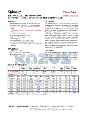 SPS-53200B-CXX0G datasheet - 3.3V / CWDM / 622 Mbps LC SFP SINGLE-MODE TRANSCEIVER