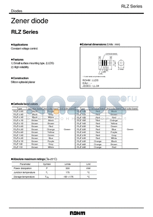 RLZ11B datasheet - Zener diode