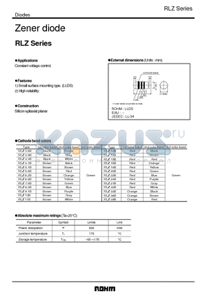 RLZ39B datasheet - Zener diode