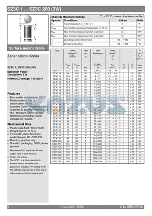 SZ3C1 datasheet - Surface mount diode Zener silicon diodes